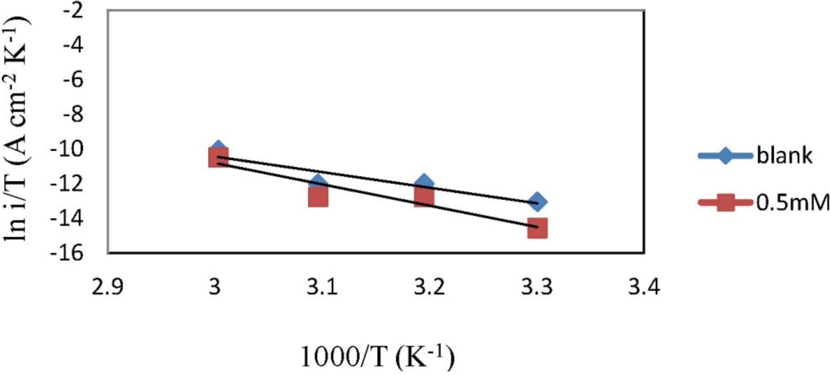 Materials 06 05466 g006