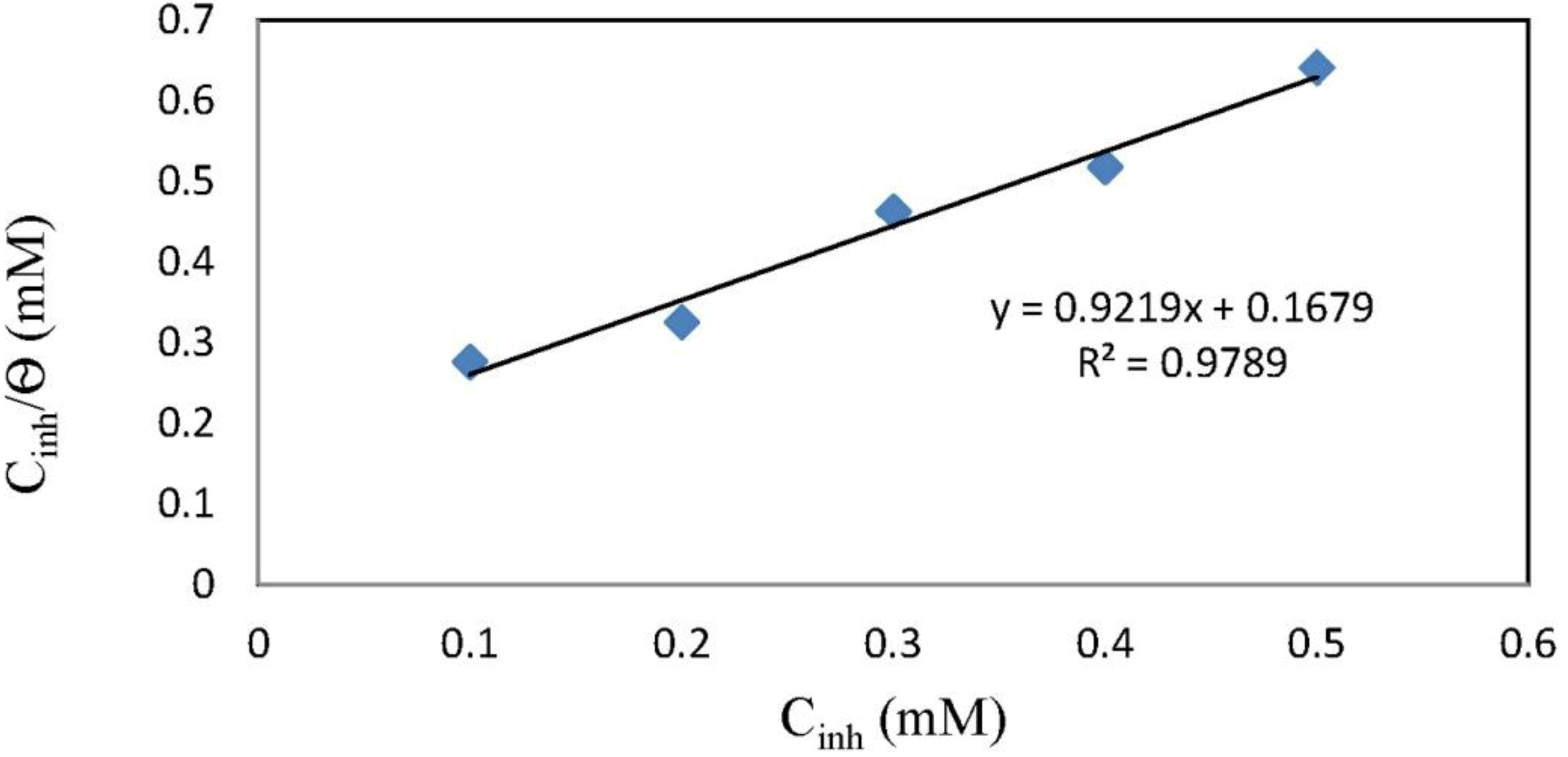 Materials 06 05466 g007