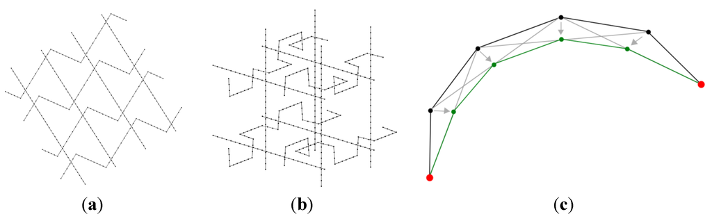 Materials 06 05568 g001 1024