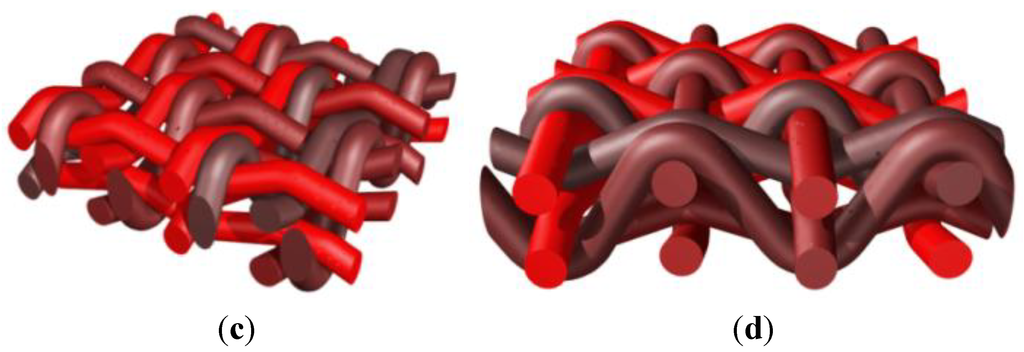 Materials 06 05568 g009b 1024