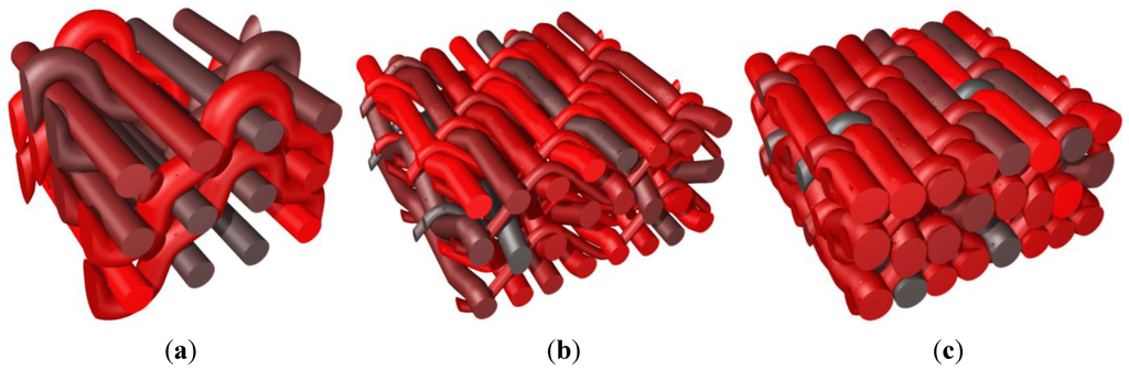 Materials 06 05568 g011 1024
