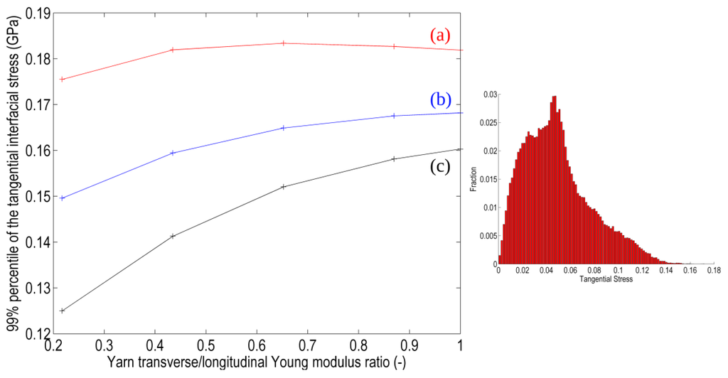 Materials 06 05568 g017 1024
