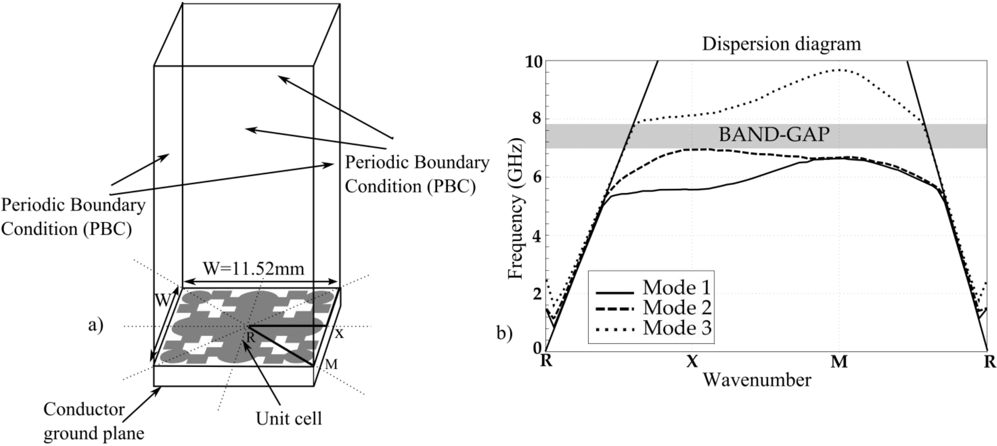 Materials 06 05613 g001