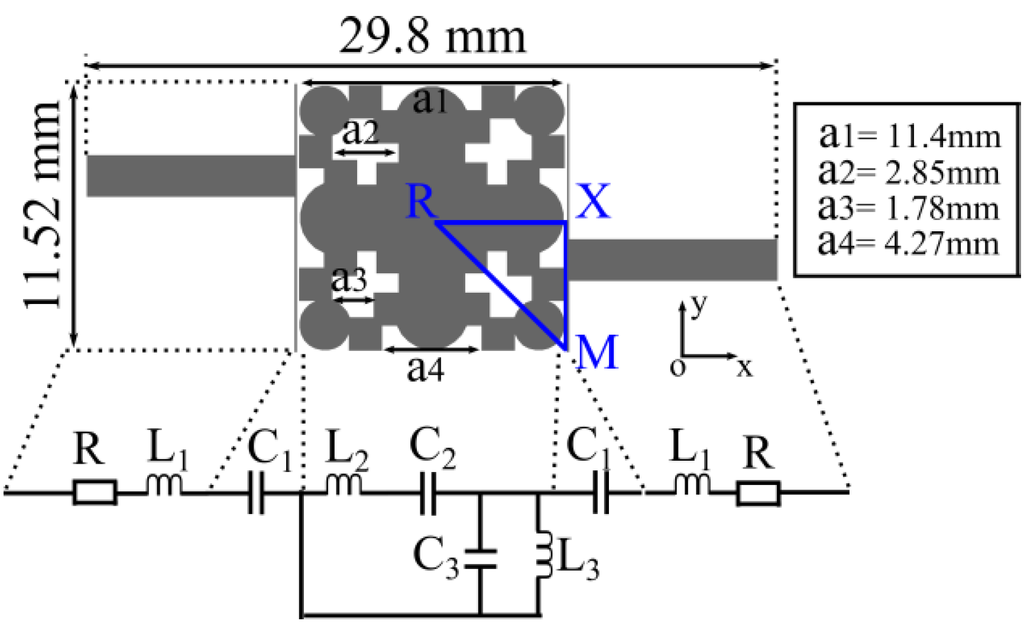 Materials 06 05613 g002 1024