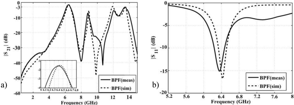 Materials 06 05613 g003 1024