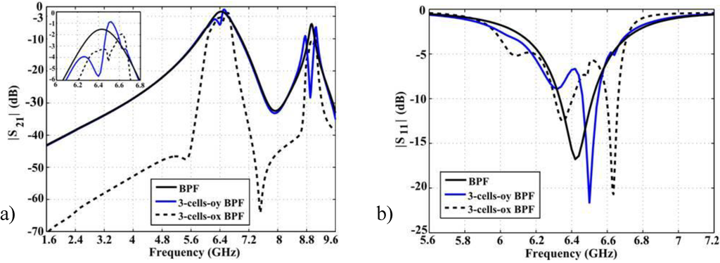 Materials 06 05613 g004 1024