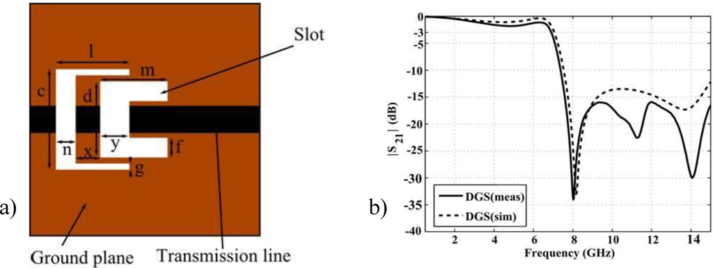 Materials 06 05613 g005 1024