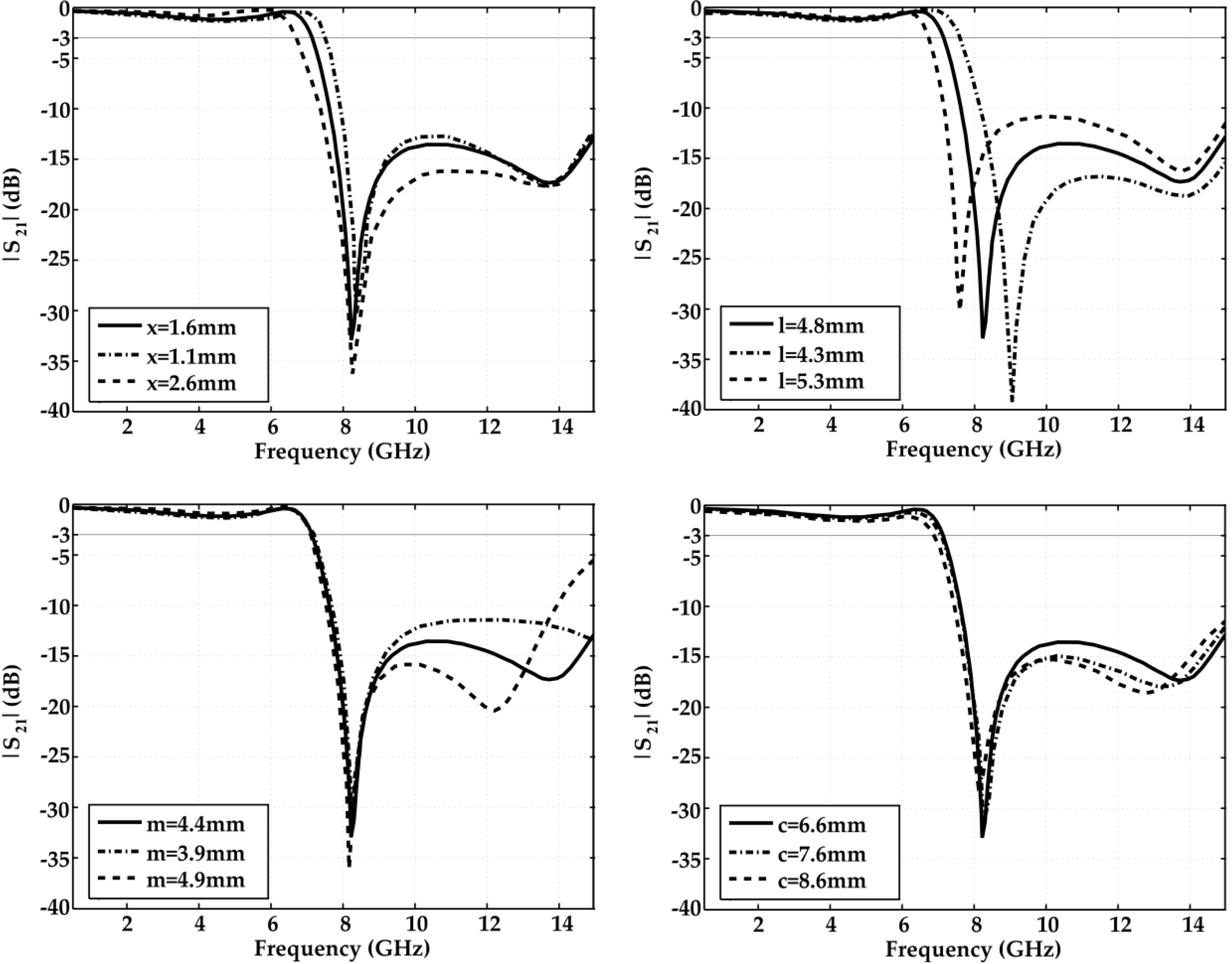 Materials 06 05613 g006