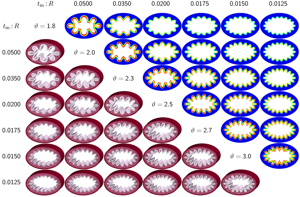 Materials 06 05639 g007 1024