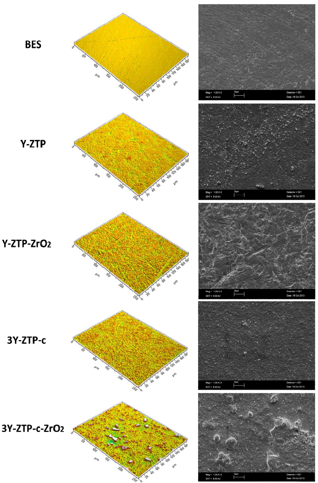 Materials 06 05659 g001 1024