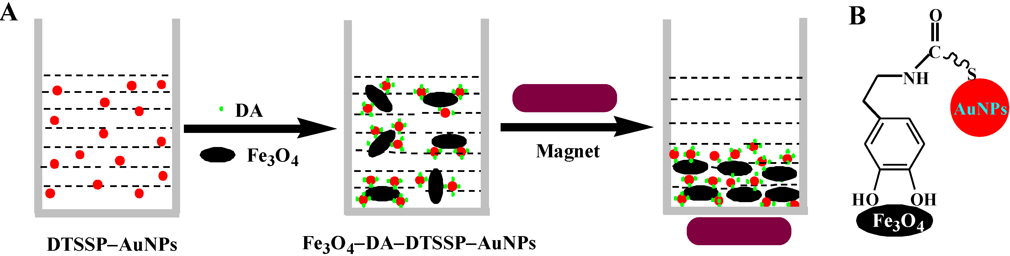 Materials 06 05690 g001