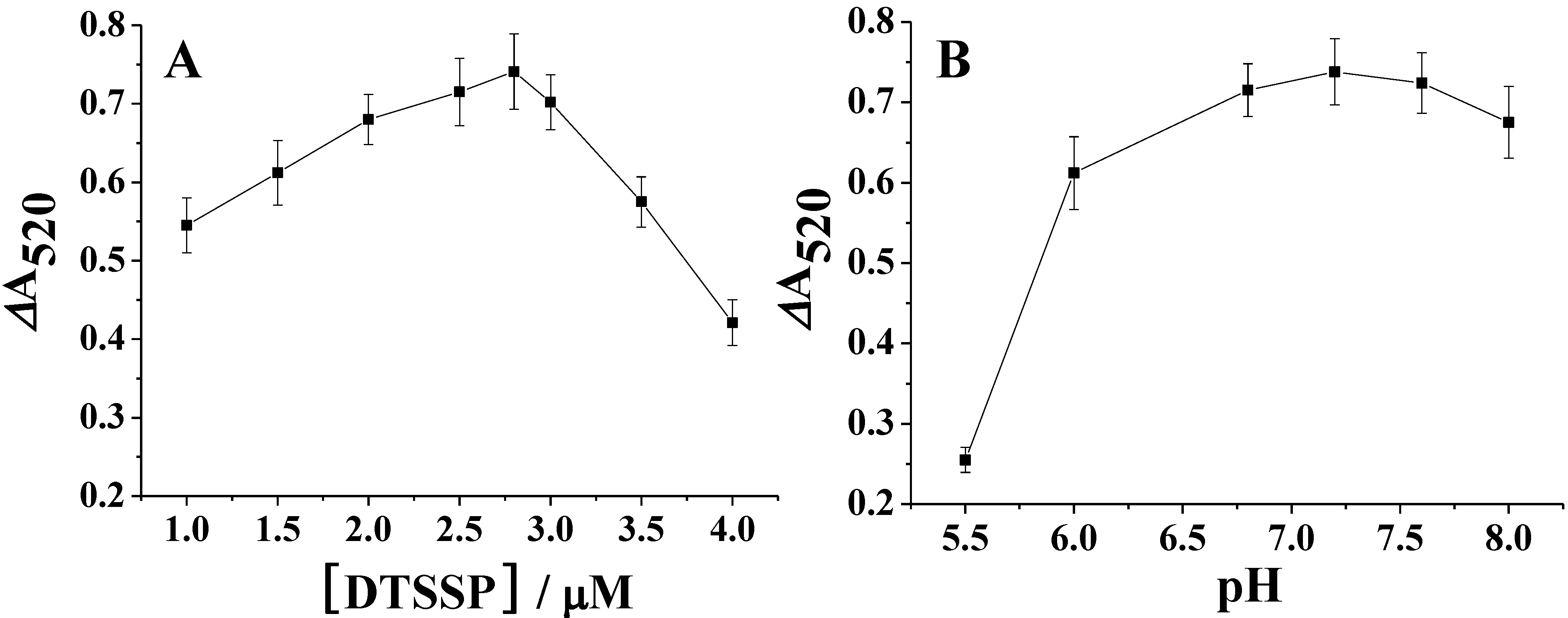 Materials 06 05690 g003