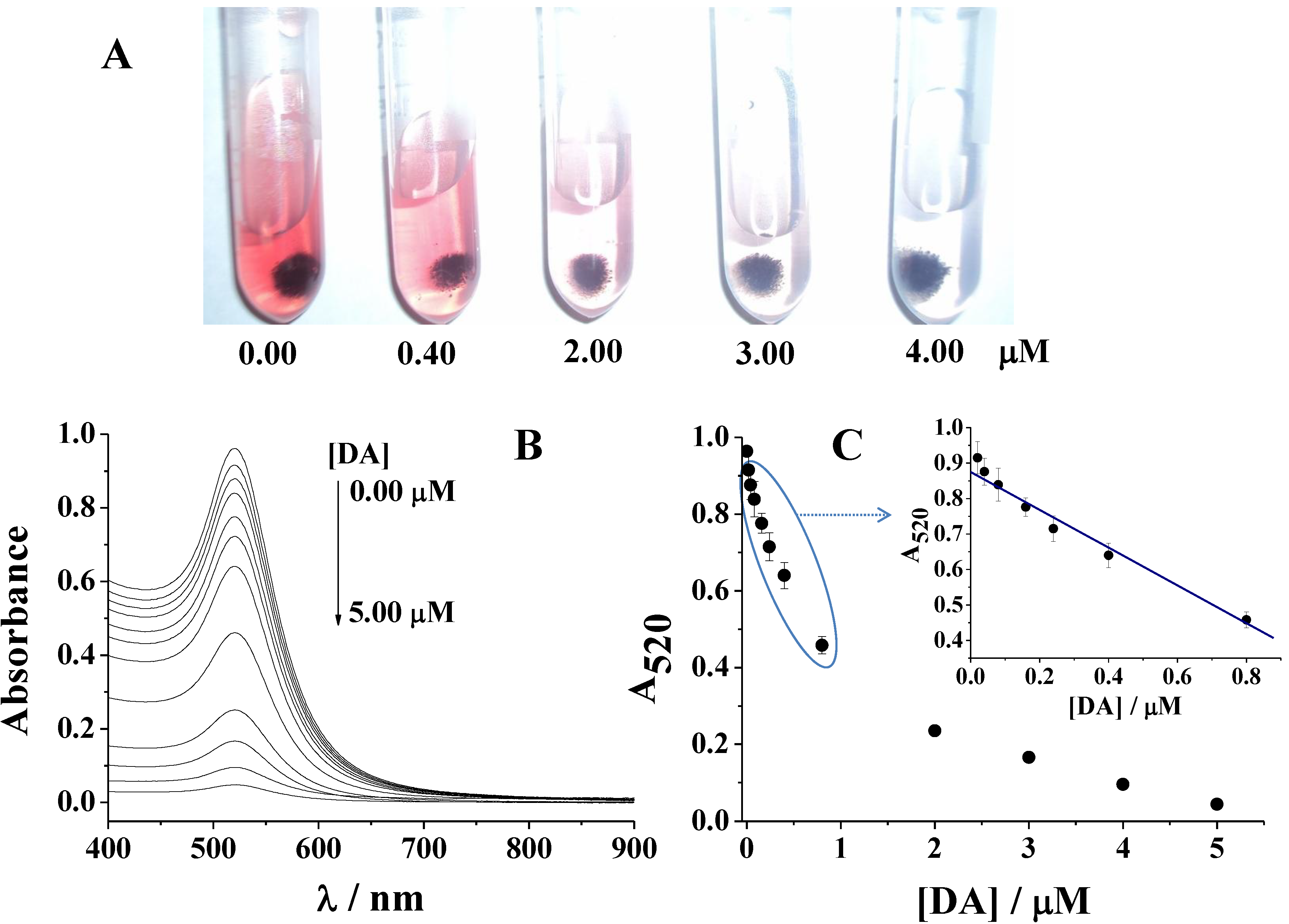 Materials 06 05690 g004