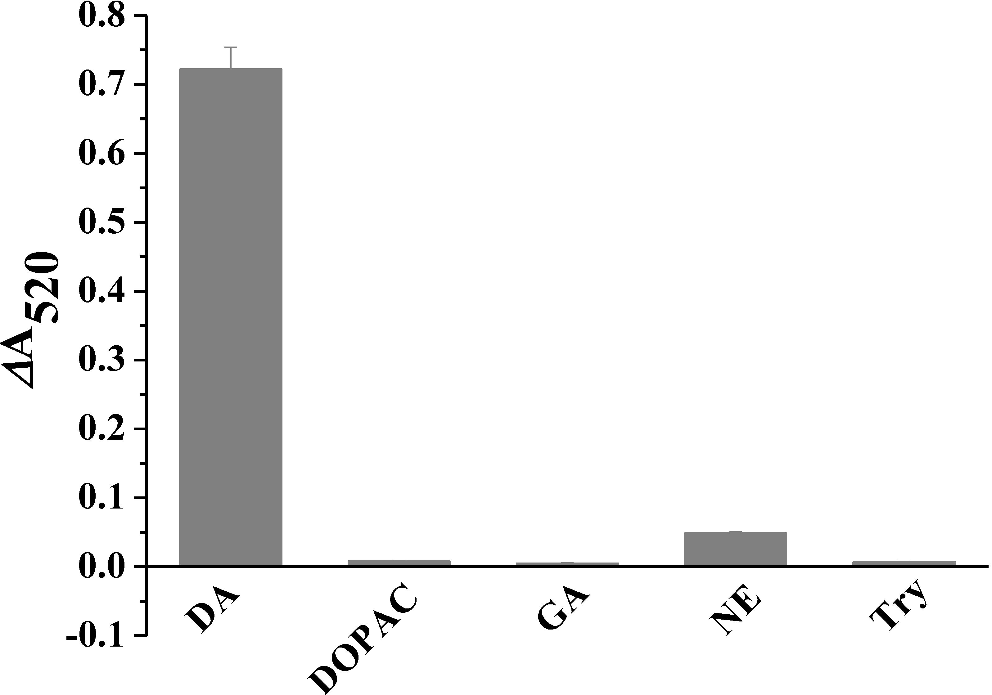 Materials 06 05690 g005