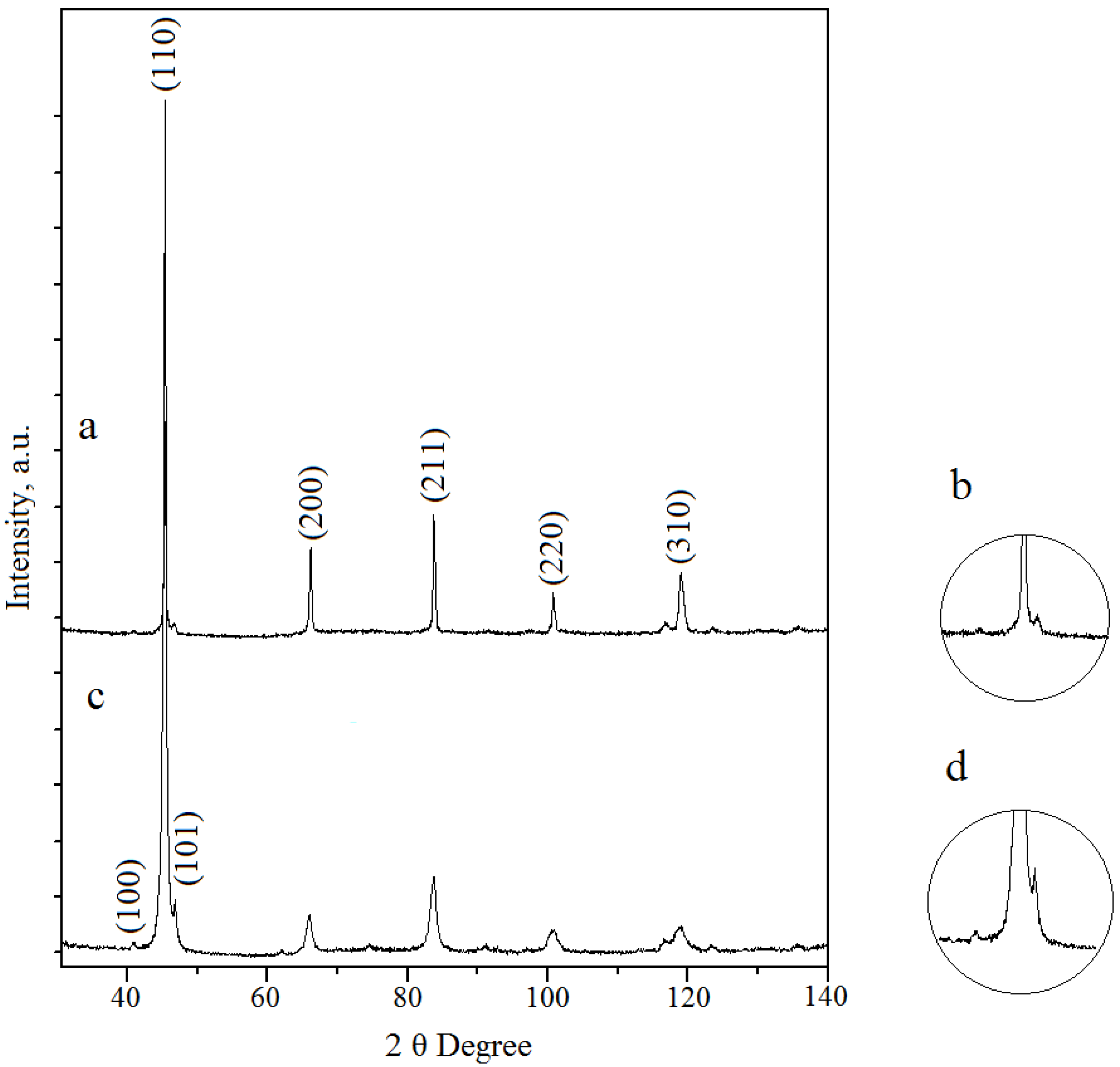 Materials 06 05700 g001