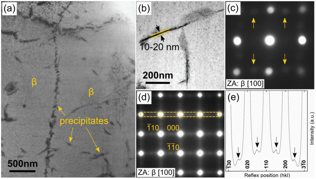 Materials 06 05700 g002 1024