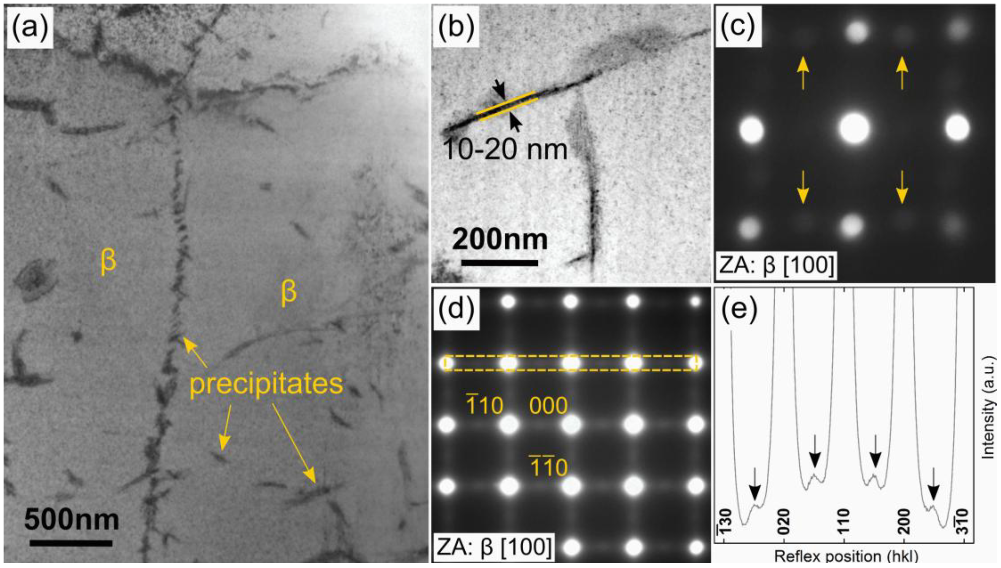 Materials 06 05700 g002