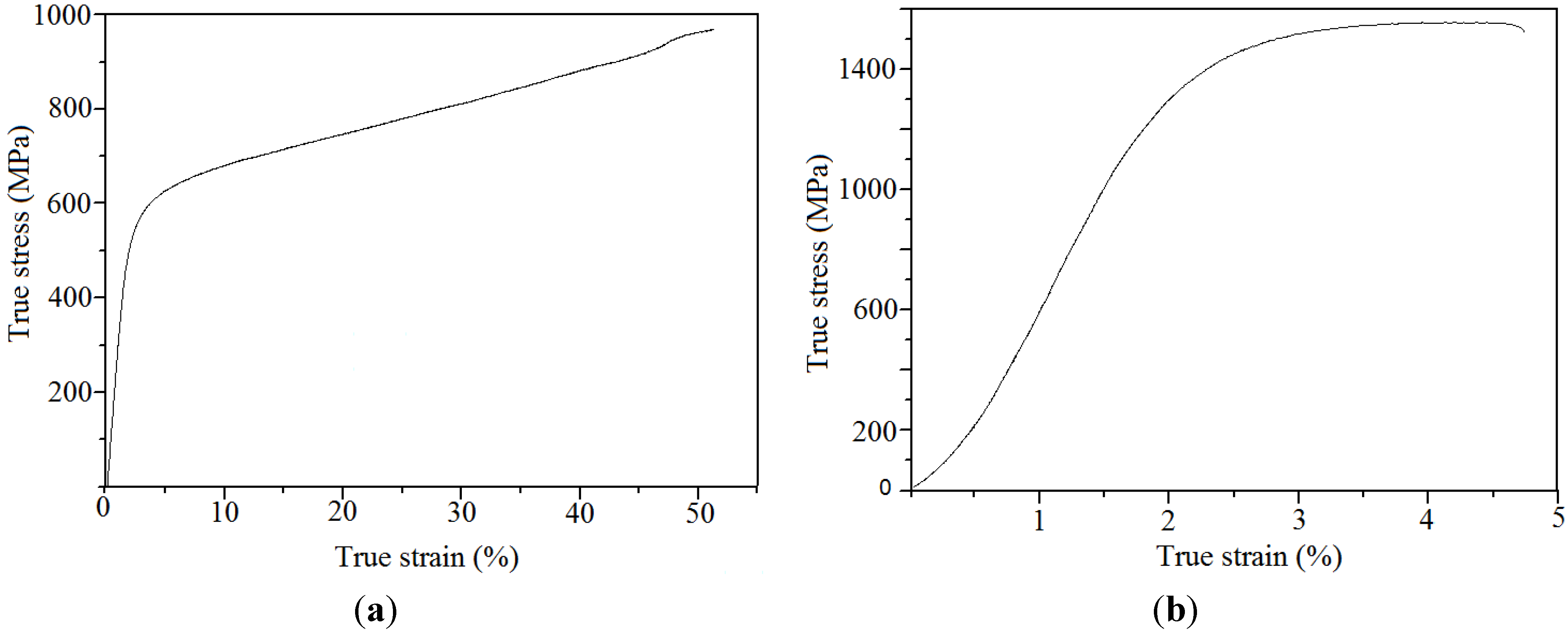 Materials 06 05700 g005