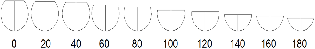 Materials 06 05713 g005 1024