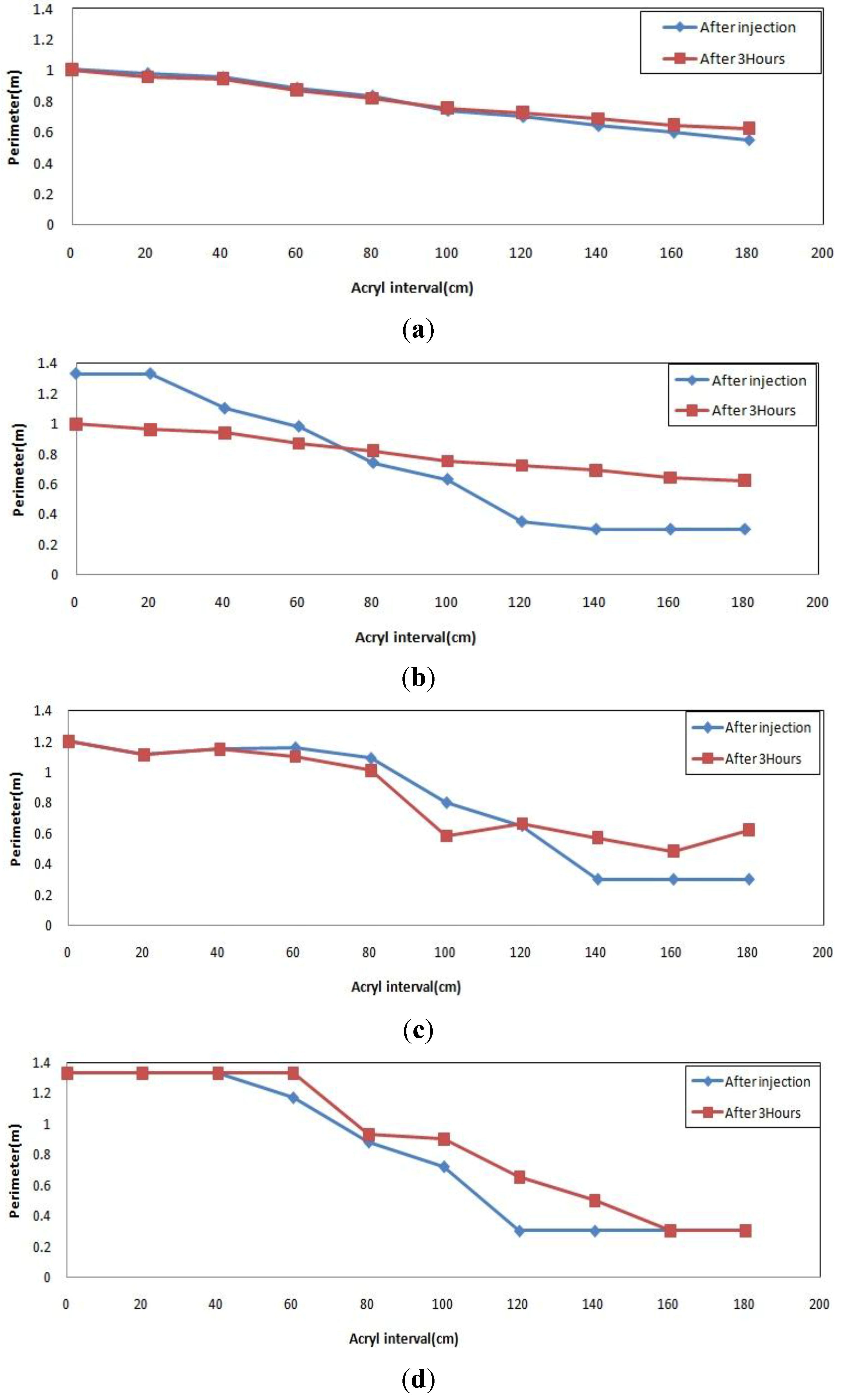 Materials 06 05713 g007