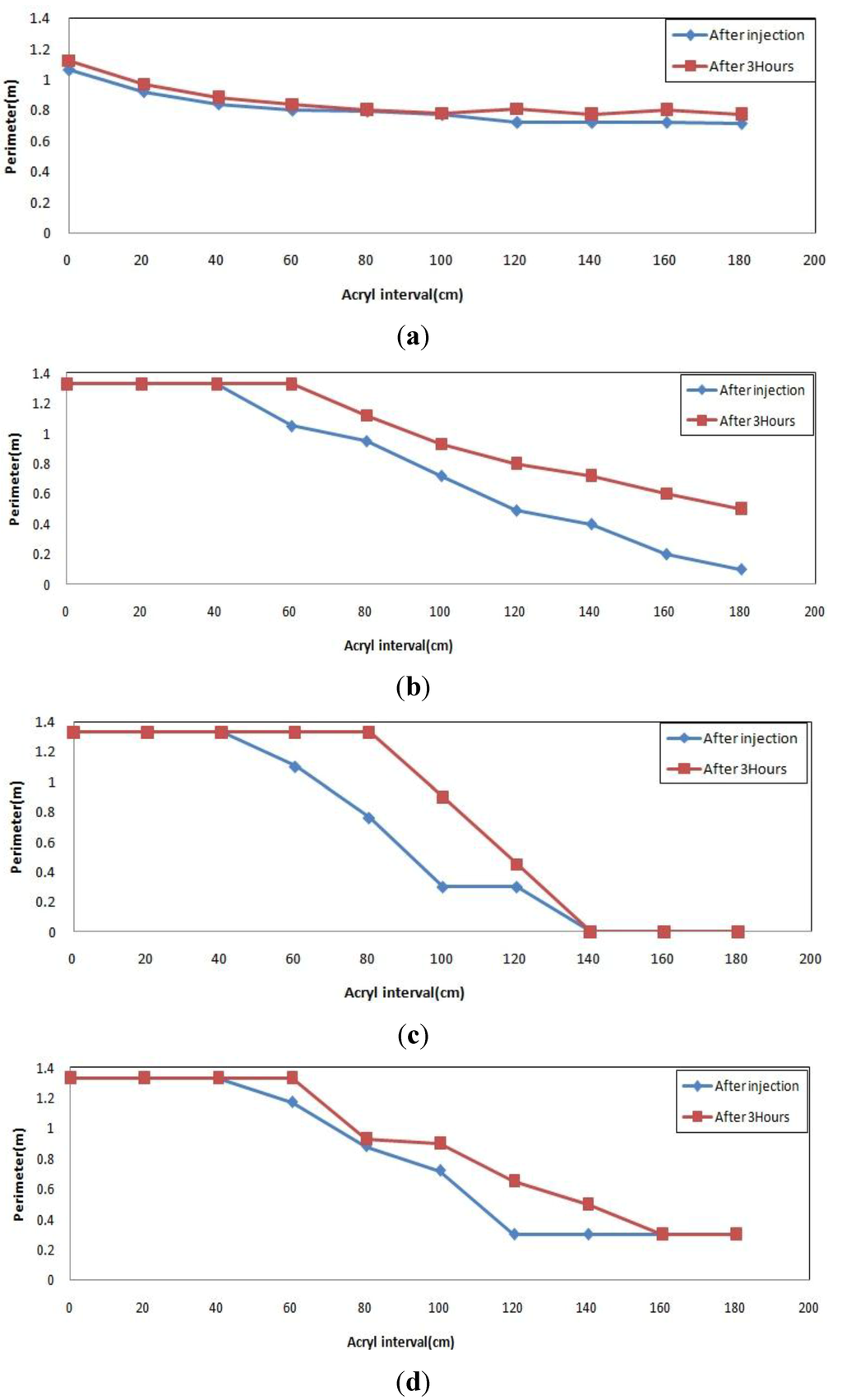 Materials 06 05713 g008 1024
