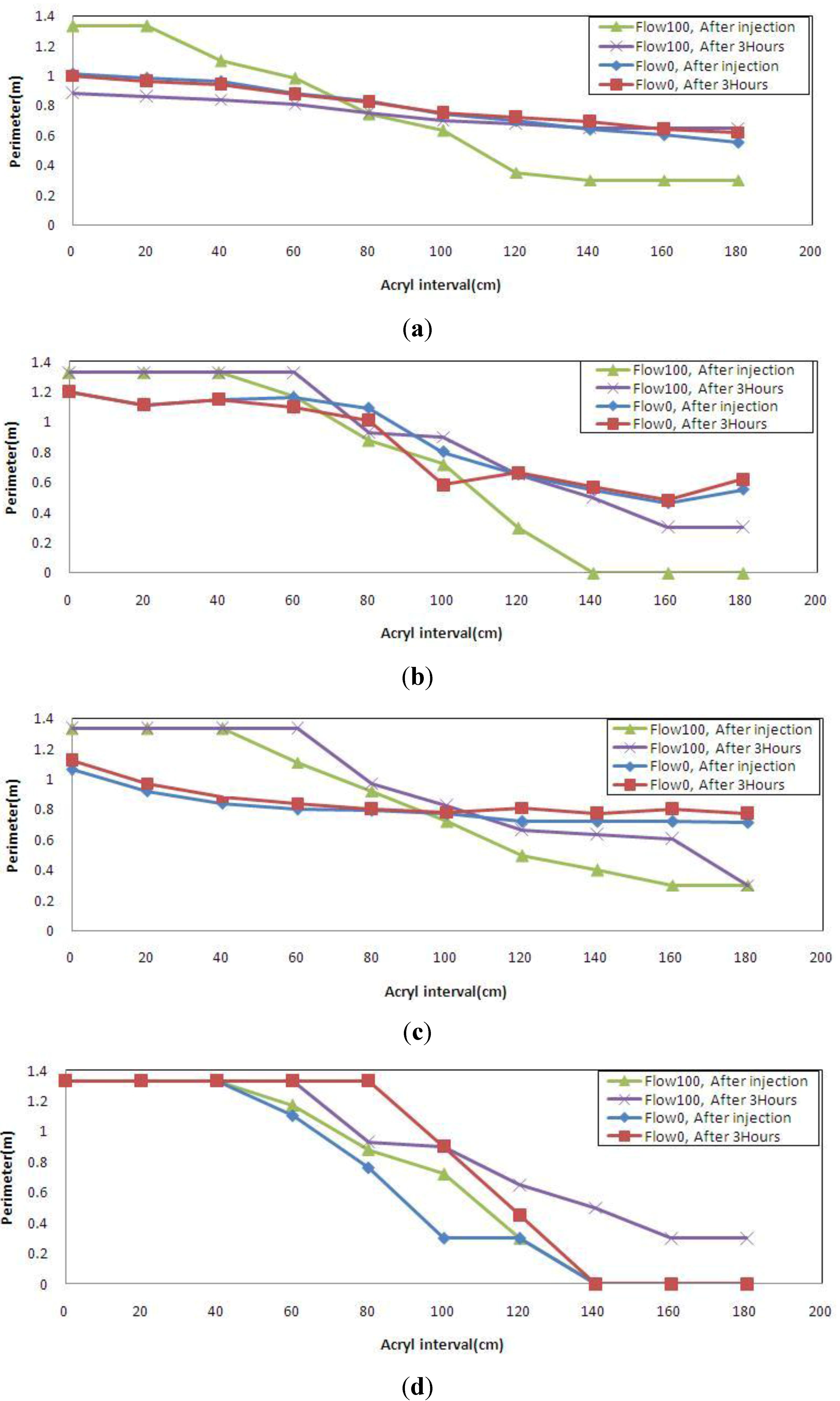 Materials 06 05713 g009