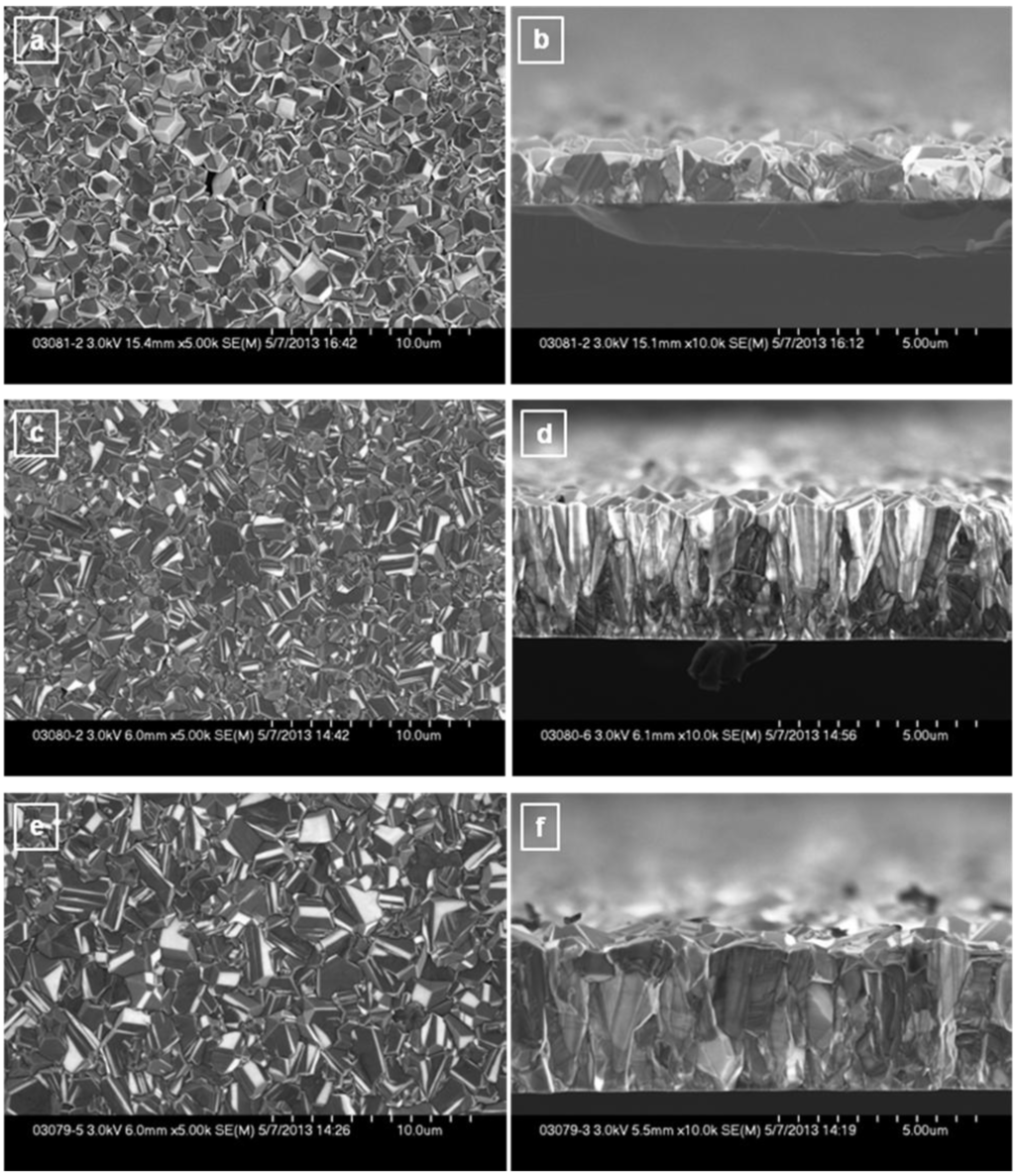 Materials 06 05726 g001 1024