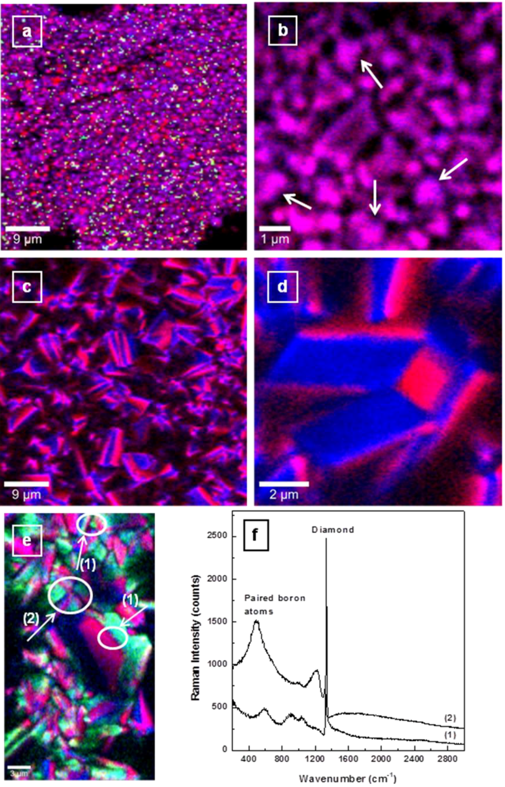 Materials 06 05726 g003 1024