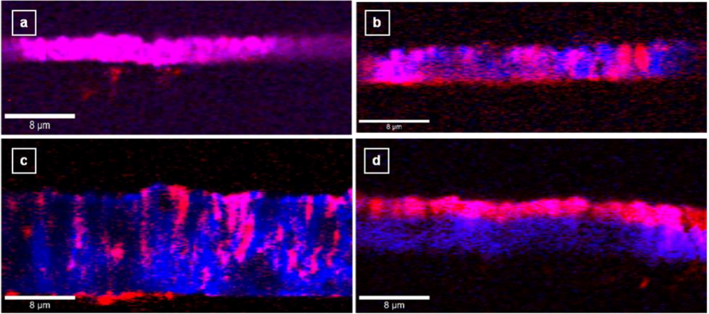 Materials 06 05726 g004 1024