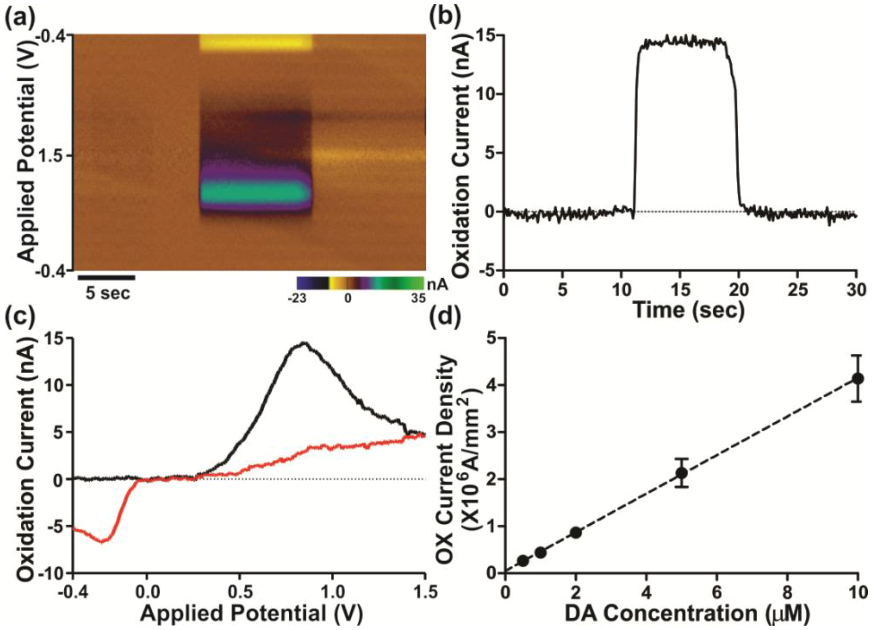 Materials 06 05726 g007