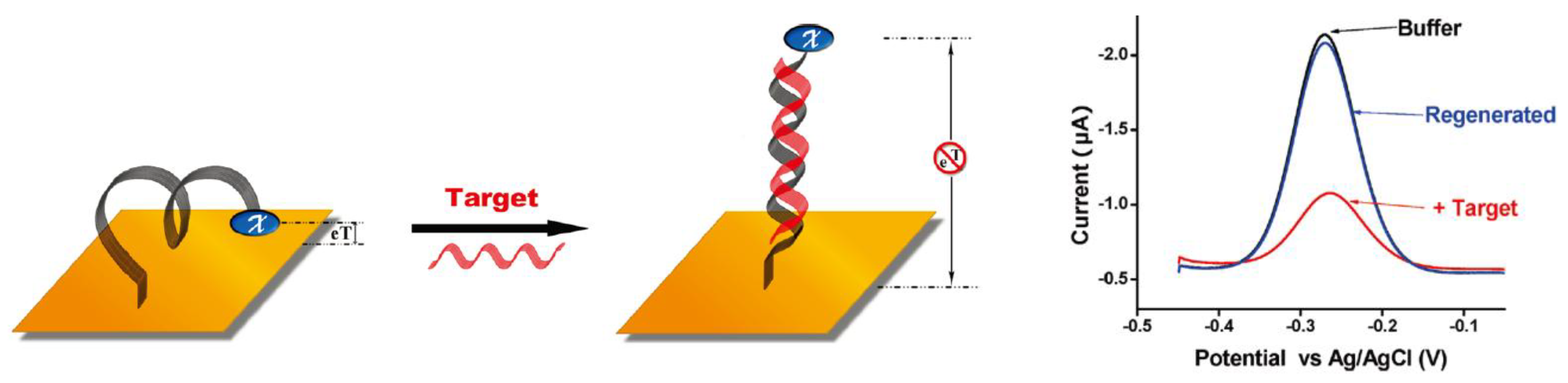 Materials 06 05742 g002