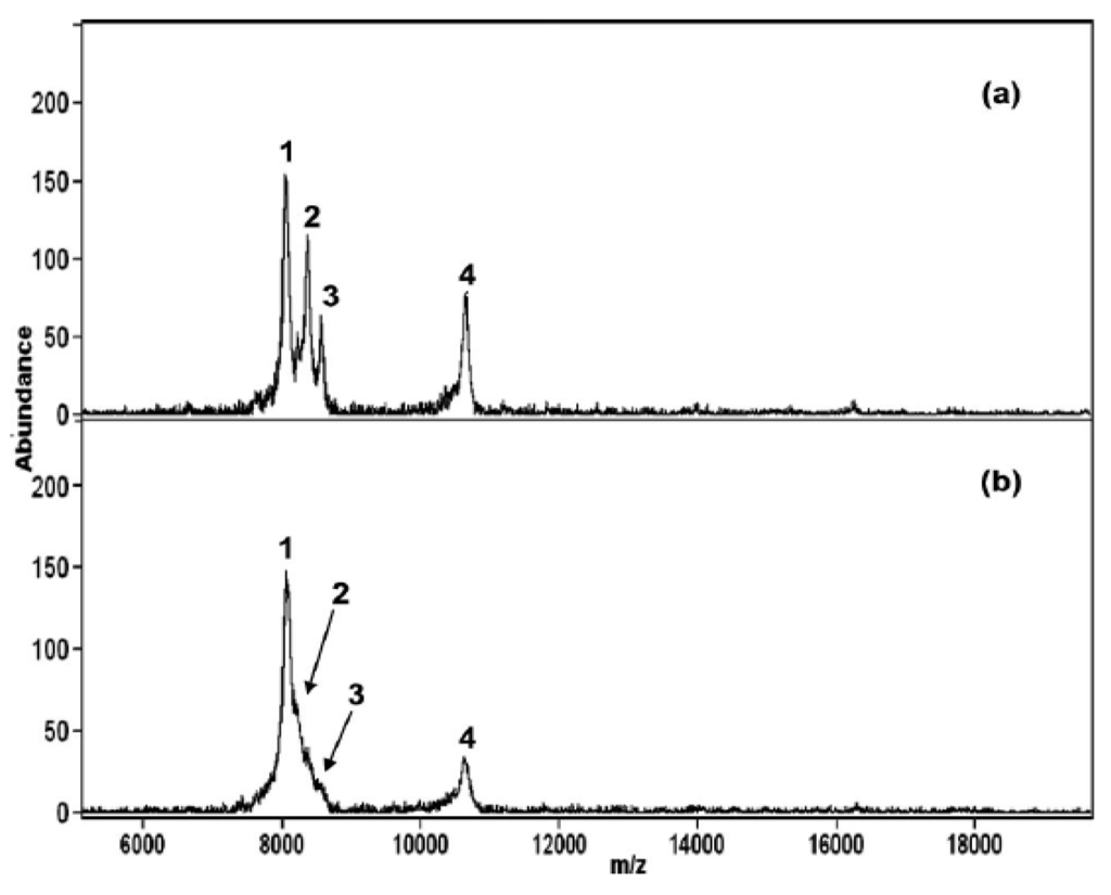 Materials 06 05763 g006 1024