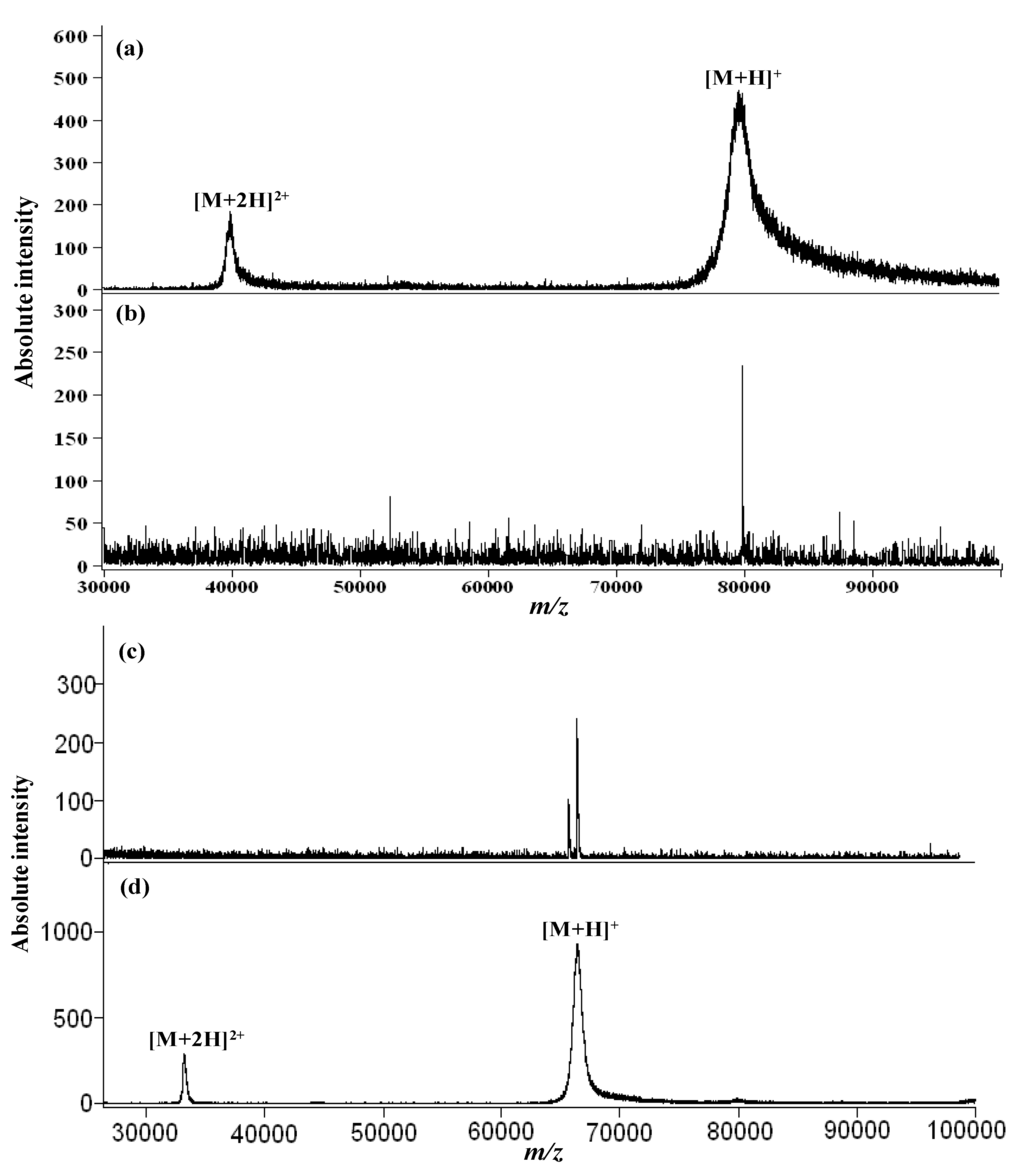 Materials 06 05763 g007 1024