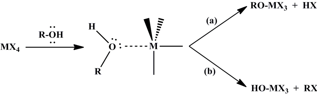 Materials 06 05796 g004 1024