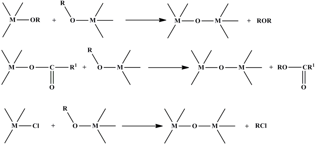 Materials 06 05796 g005 1024