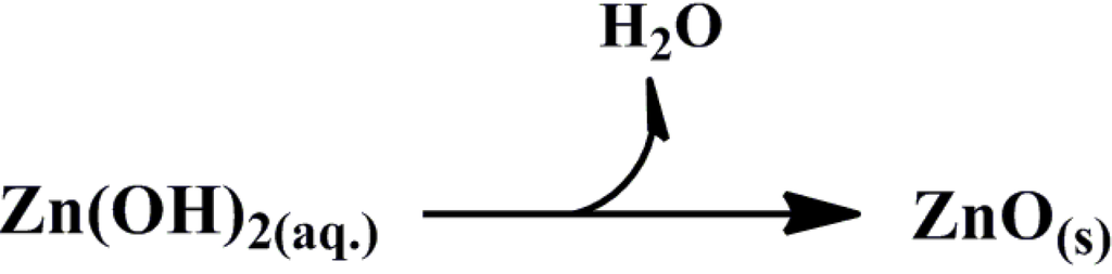 Materials 06 05796 g006 1024