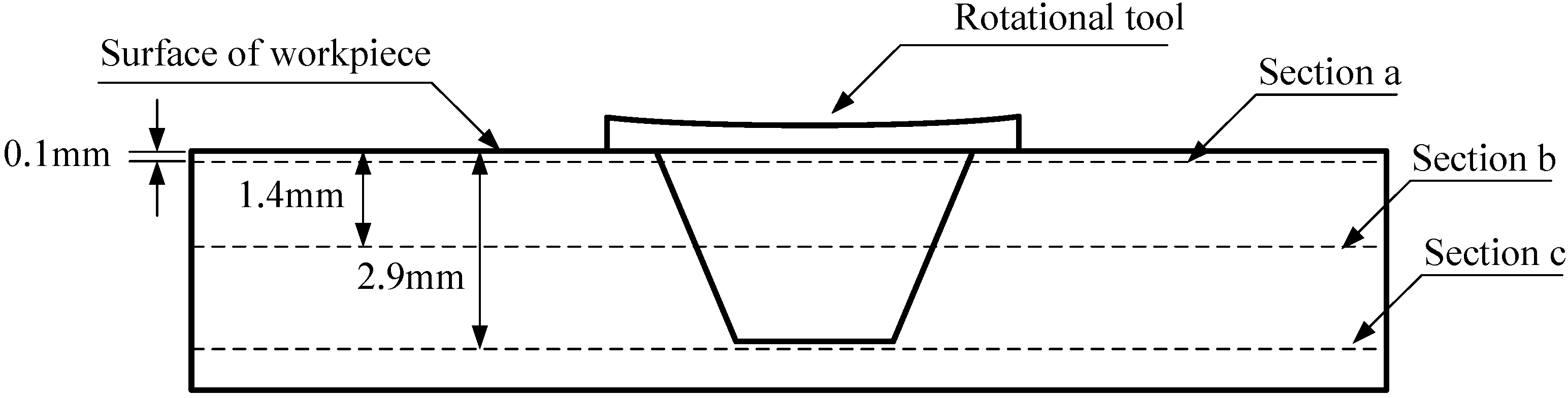 Materials 06 05870 g003