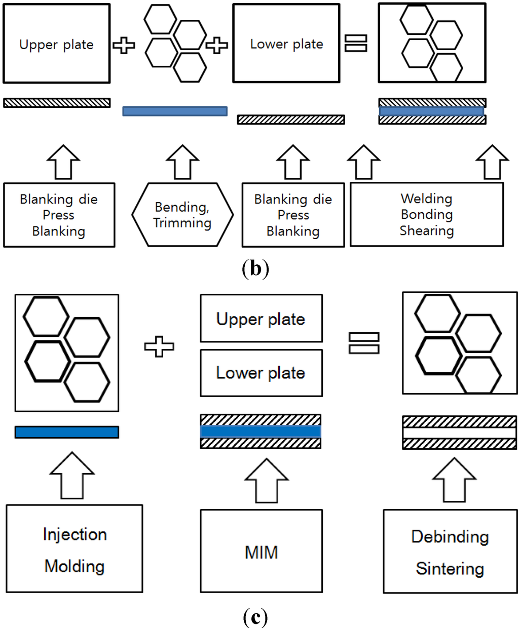 Materials 06 05878 g001b 1024