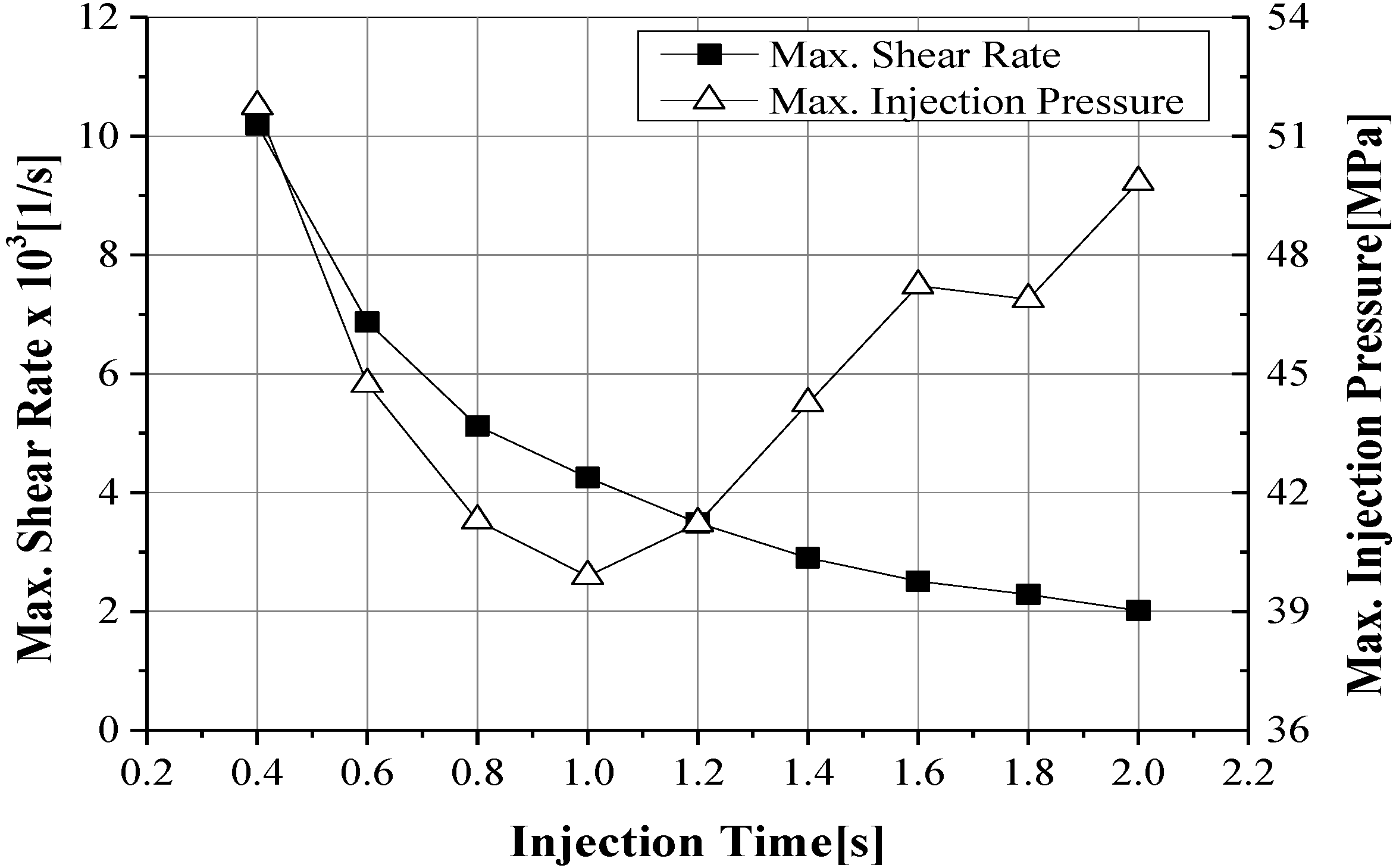 Materials 06 05878 g008