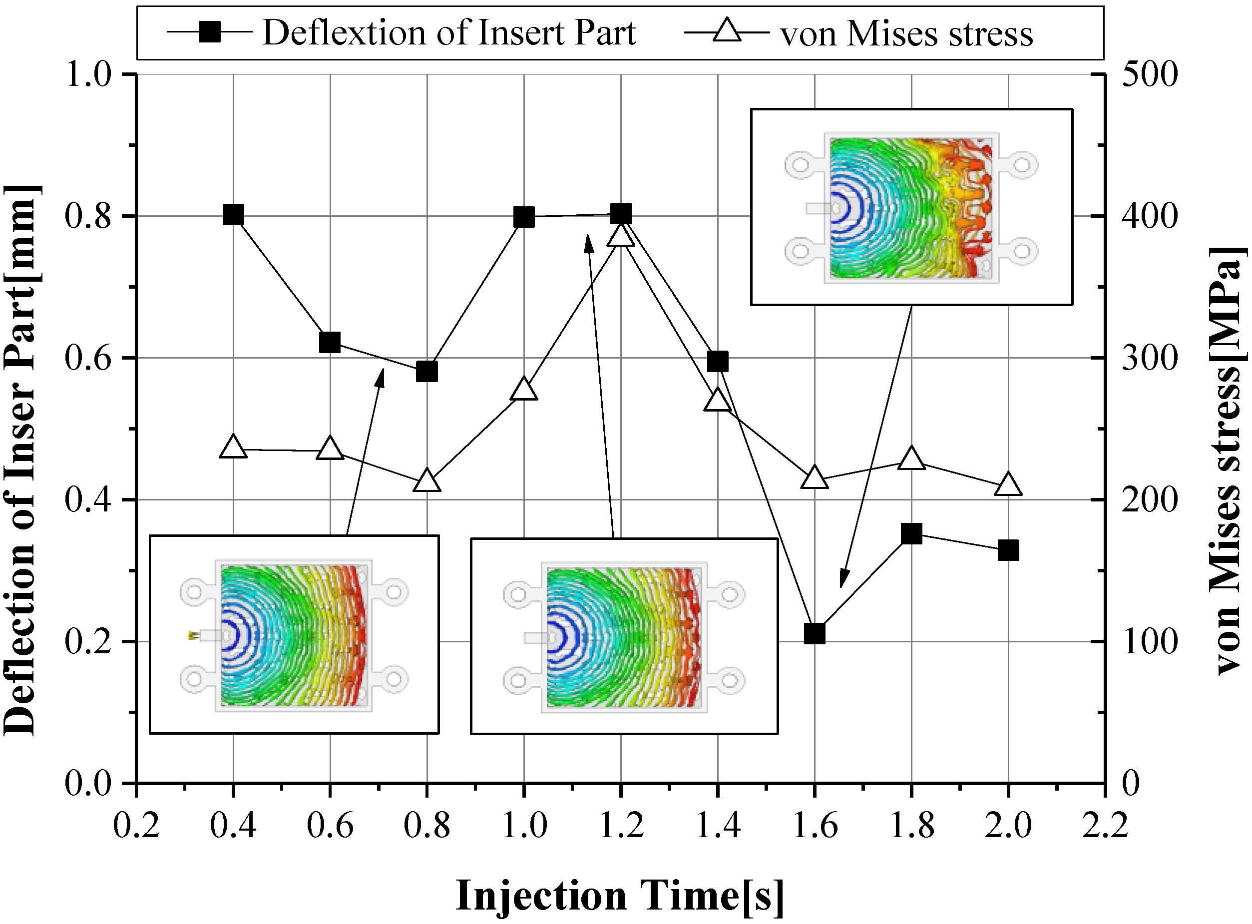 Materials 06 05878 g009