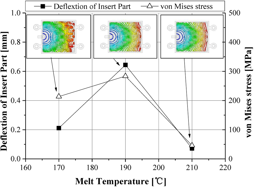 Materials 06 05878 g010 1024