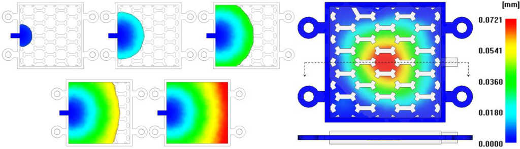 Materials 06 05878 g011 1024