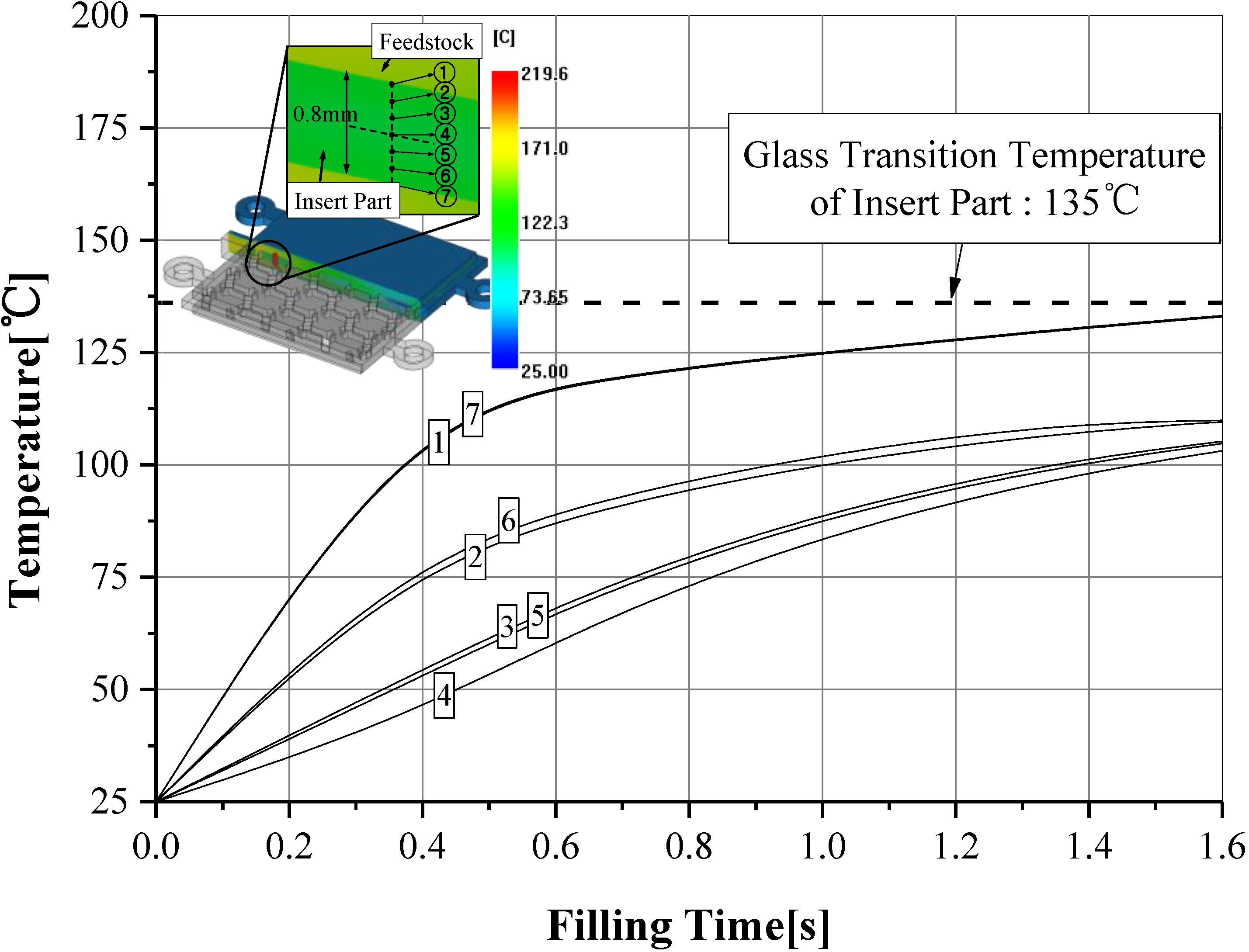 Materials 06 05878 g014