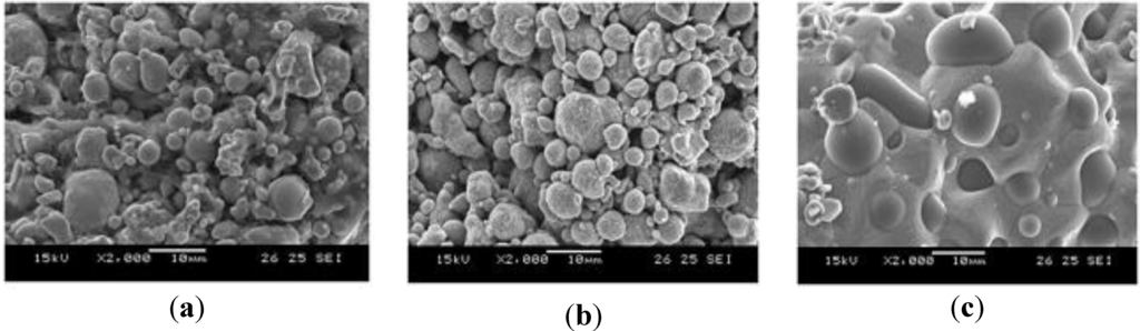 Materials 06 05878 g016 1024