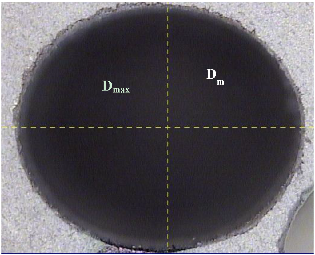 Materials 06 05907 g002 1024