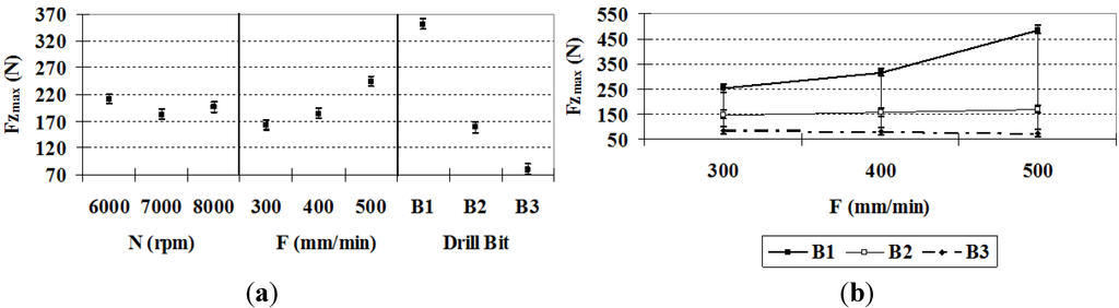 Materials 06 05907 g003 1024