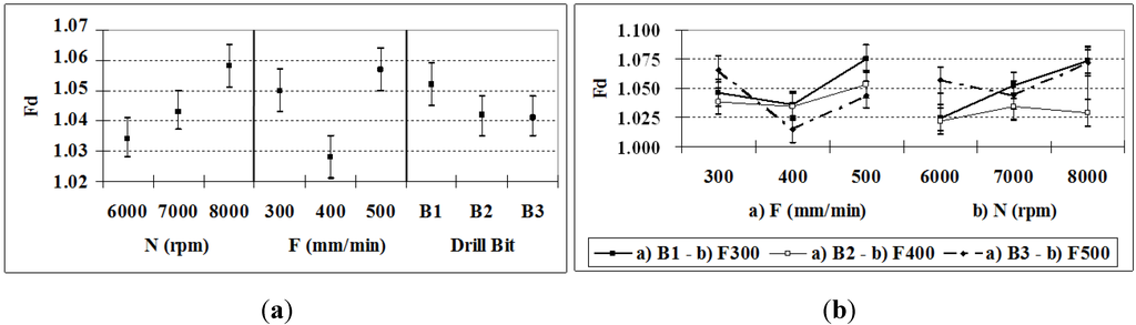 Materials 06 05907 g008 1024