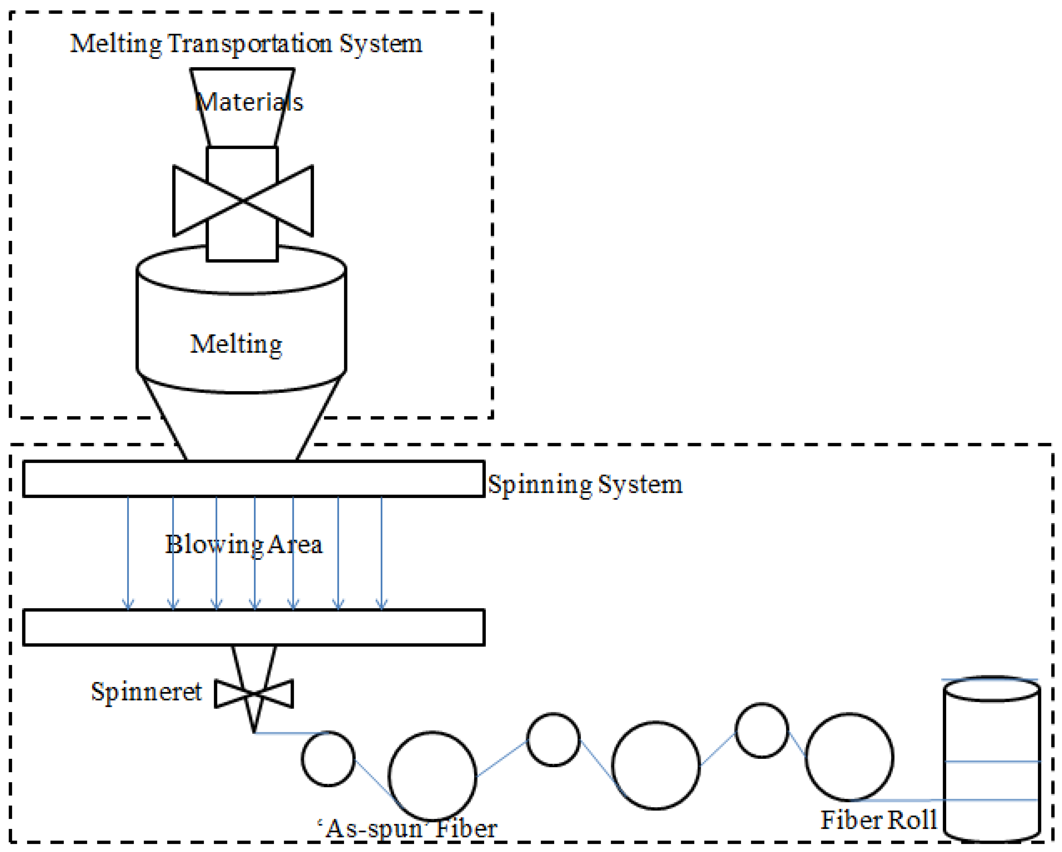 Materials 06 05967 g001