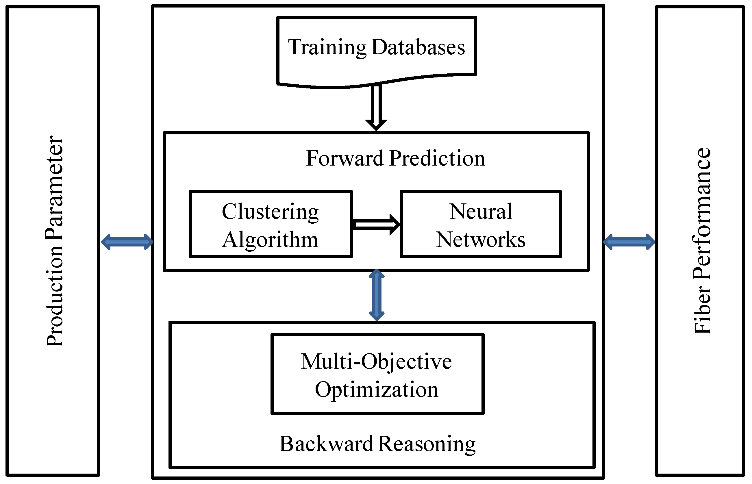 Materials 06 05967 g002