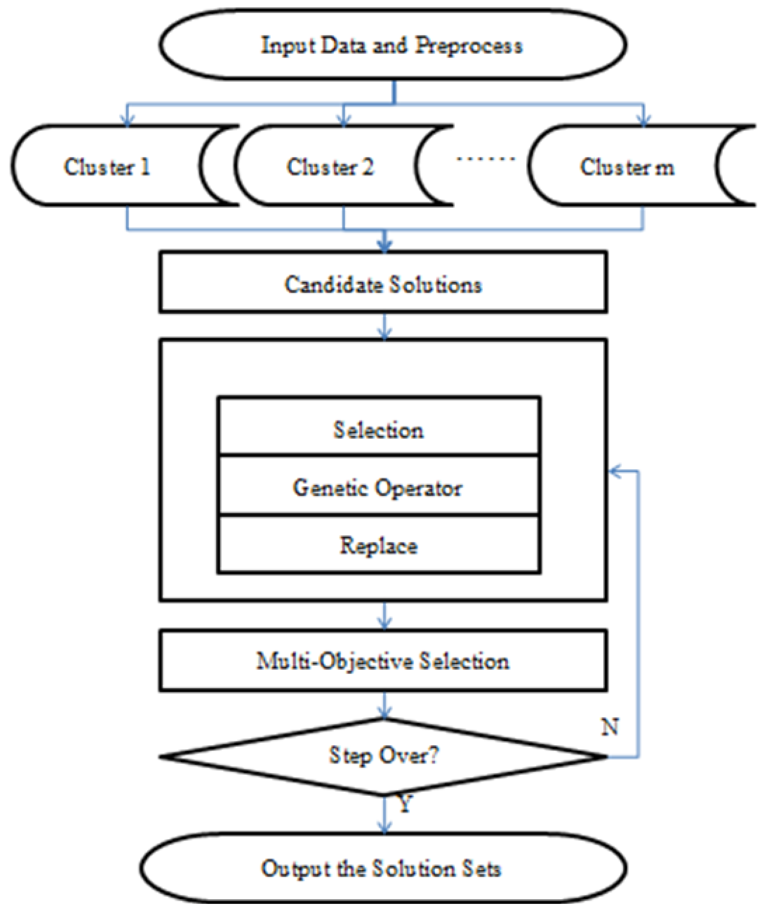 Materials 06 05967 g003